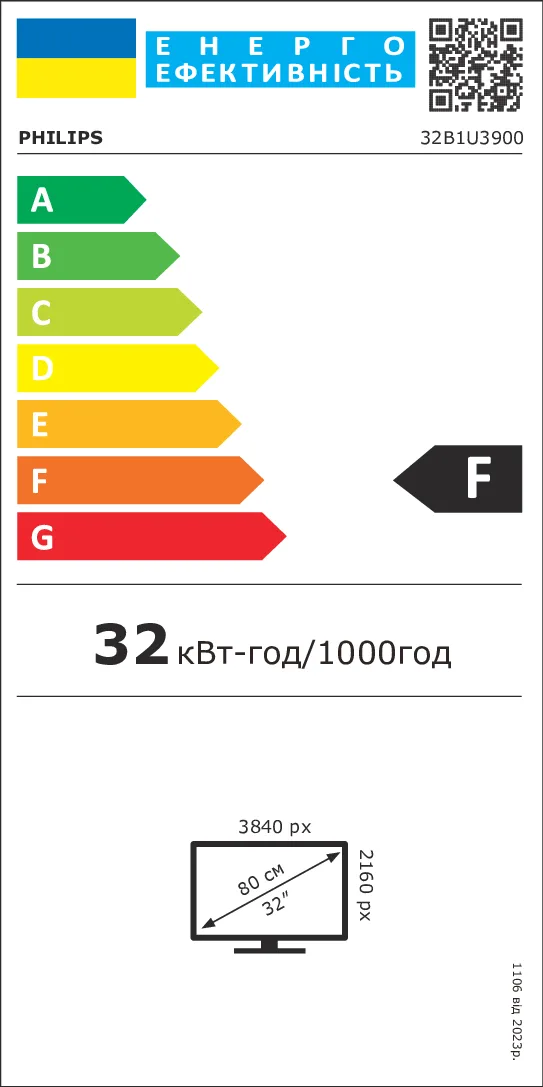 EU Energy Label