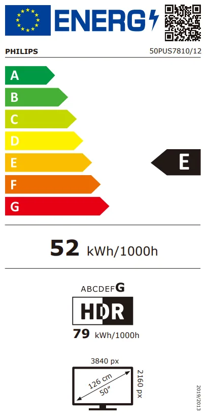EU Energy Label