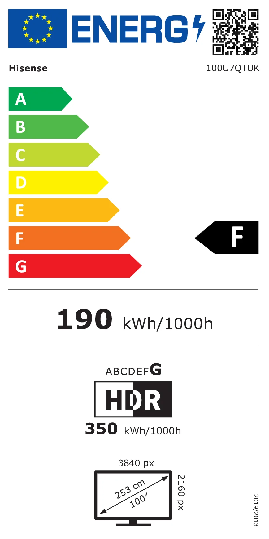 EU Energy Label