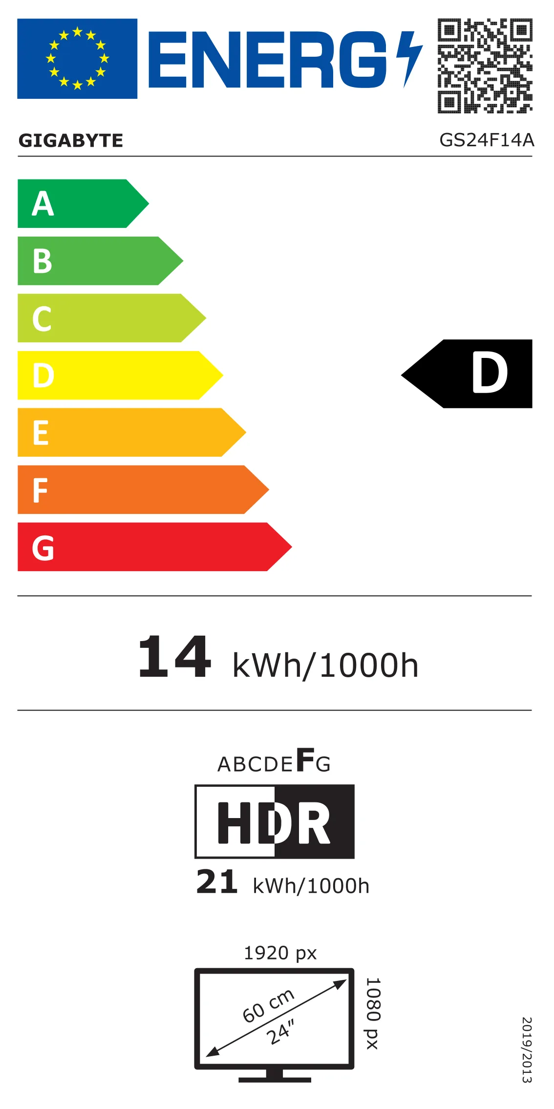 EU Energy Label