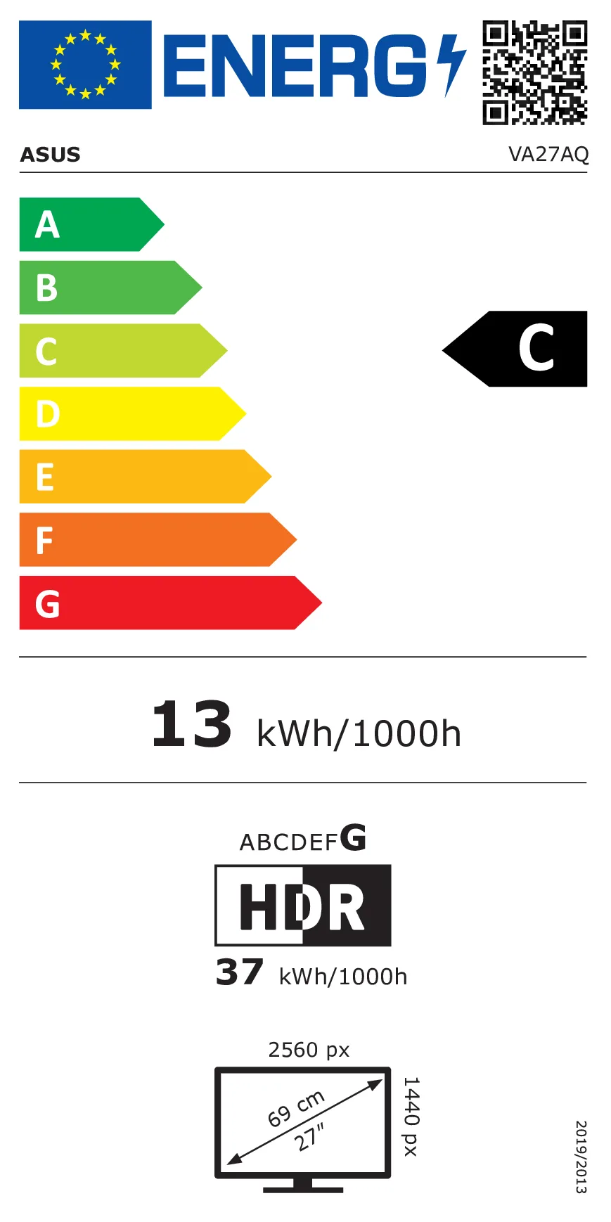 EU Energy Label