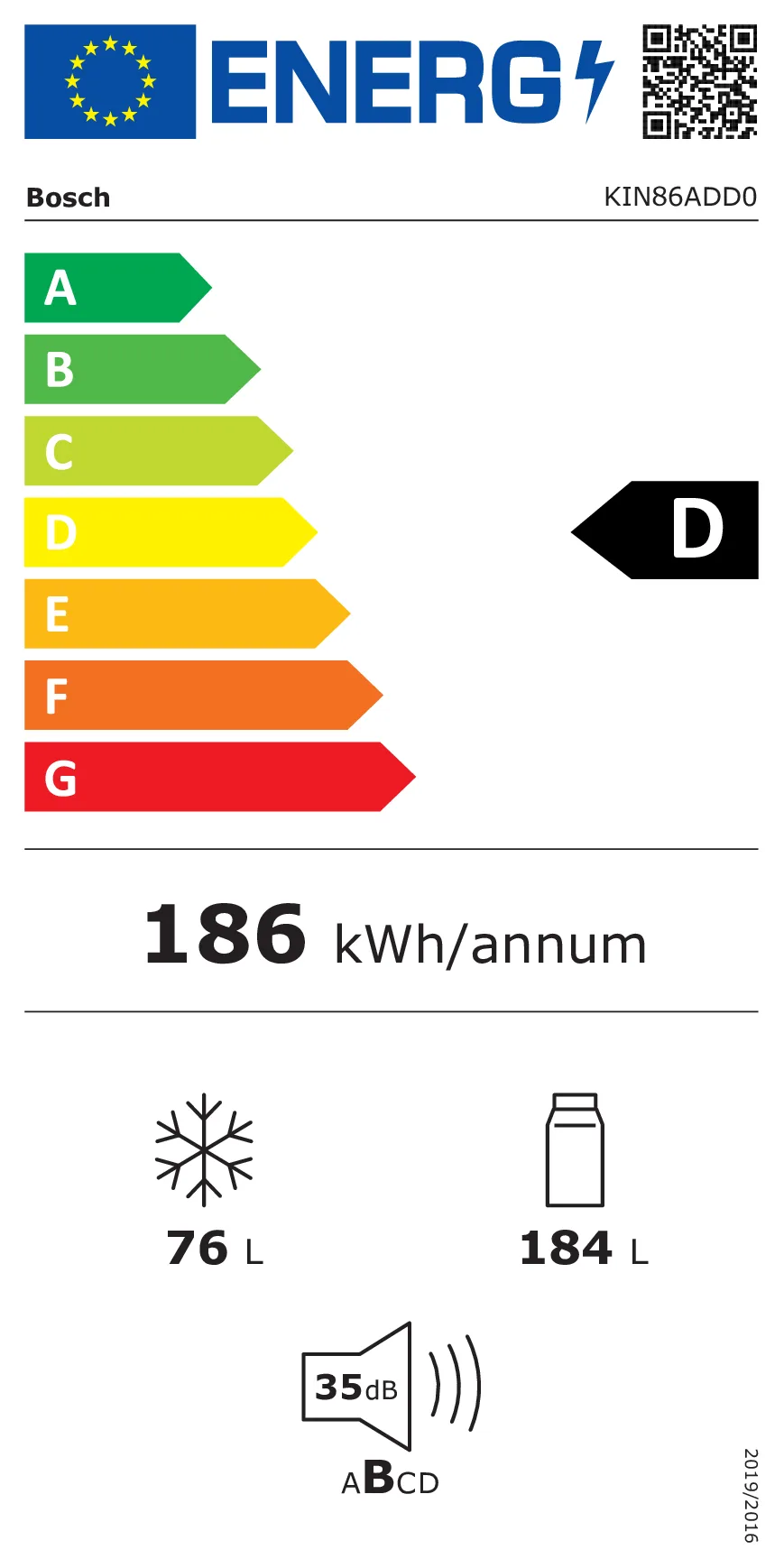 EU Energy Label