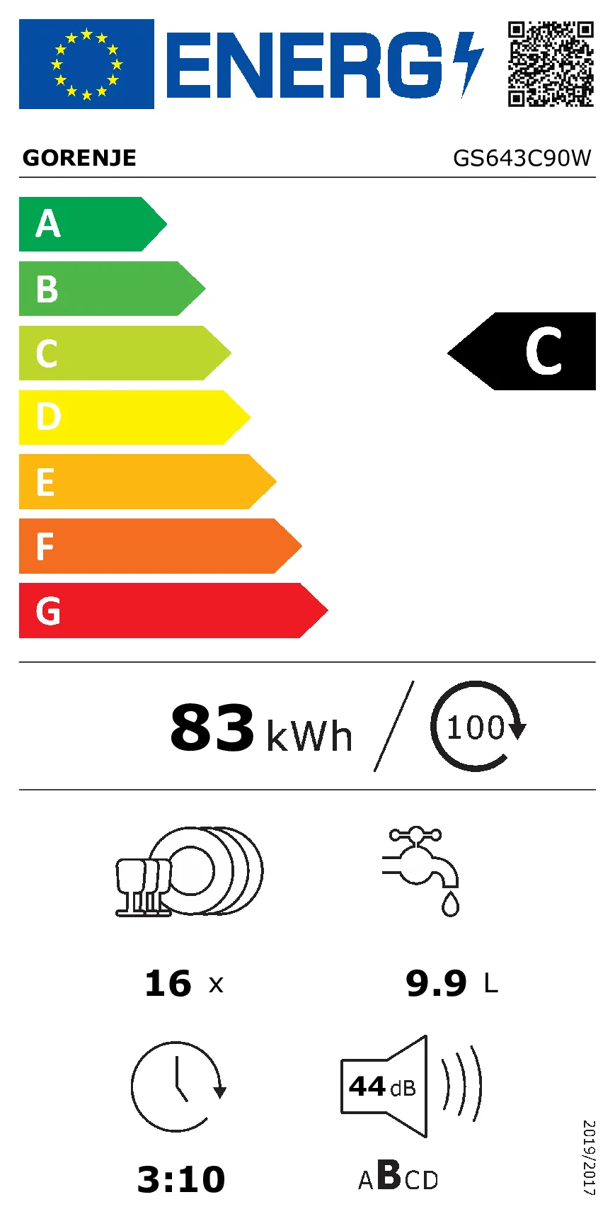 EU Energy Label