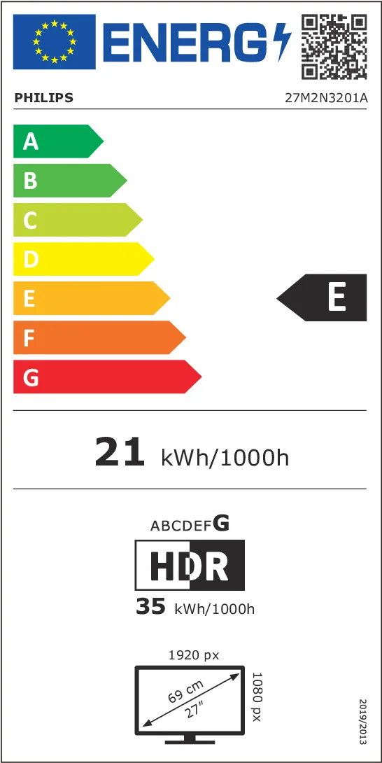 EU Energy Label