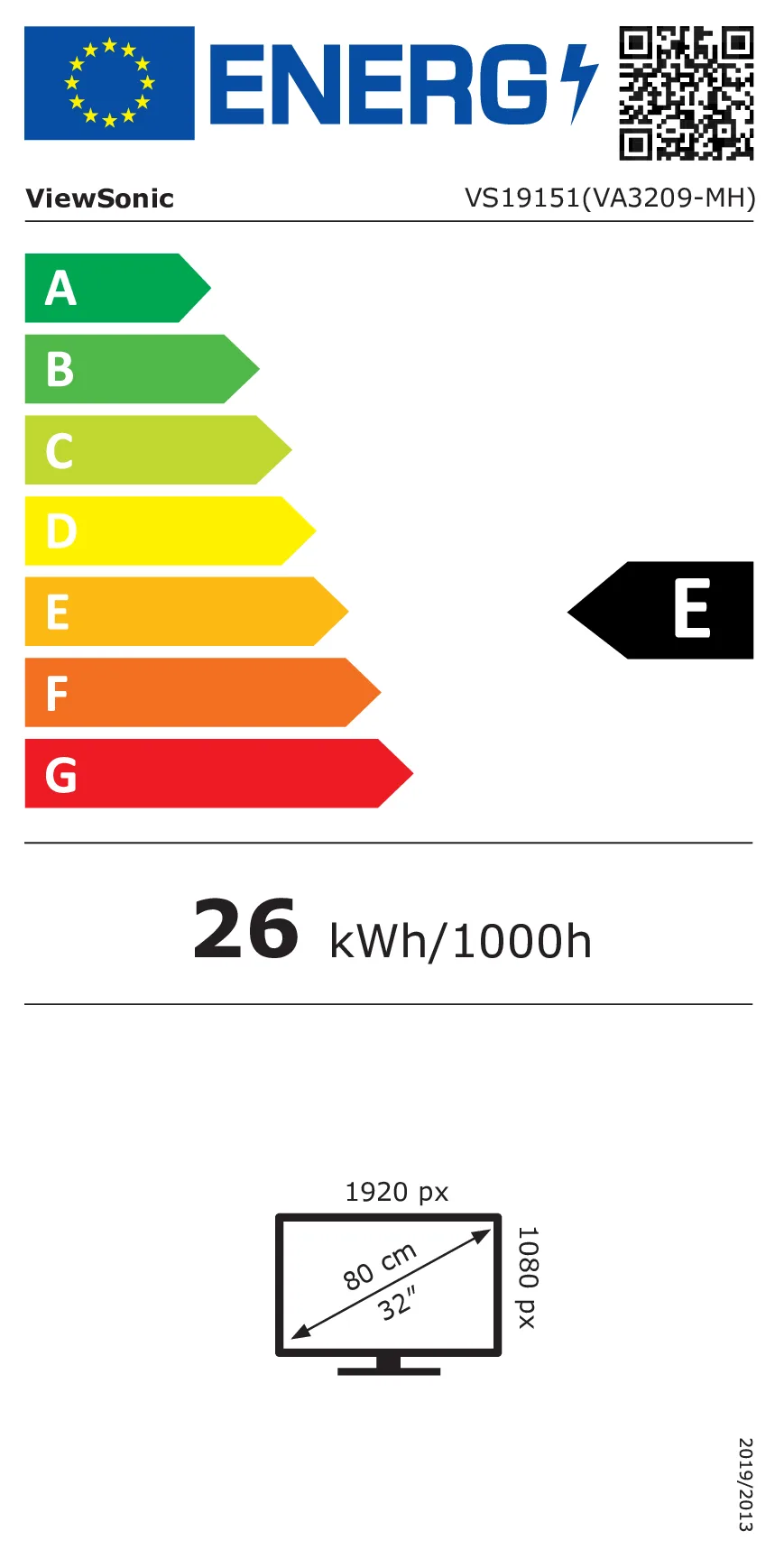 EU Energy Label