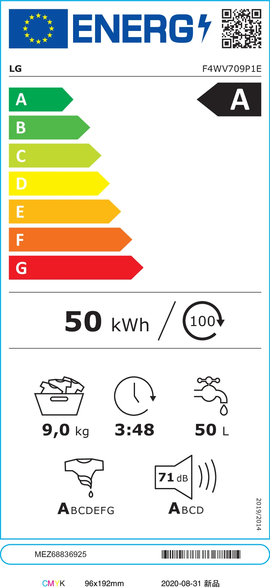 EU Energy Label