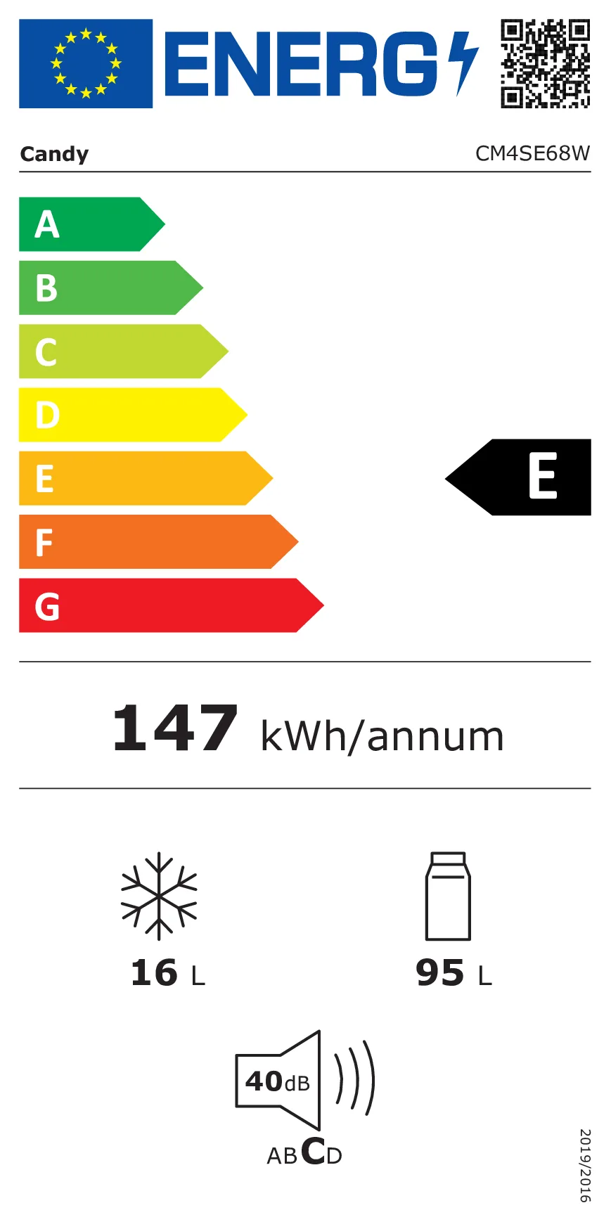 EU Energy Label