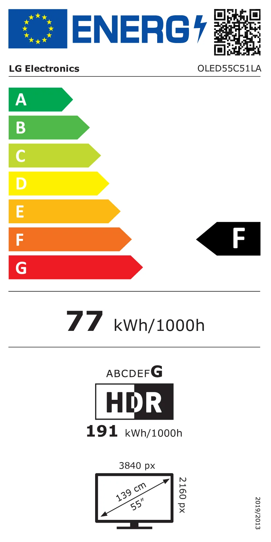EU Energy Label