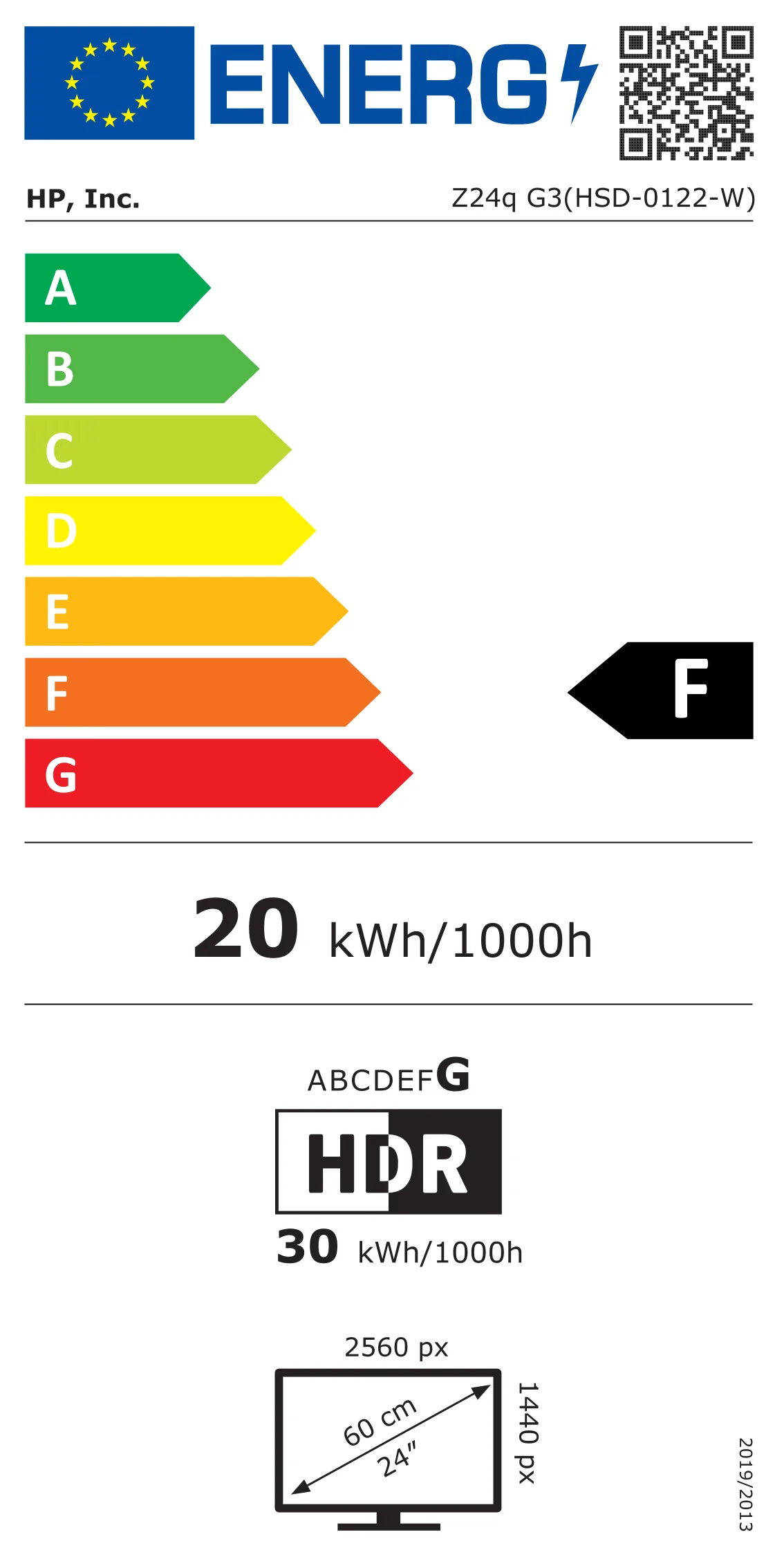 EU Energy Label