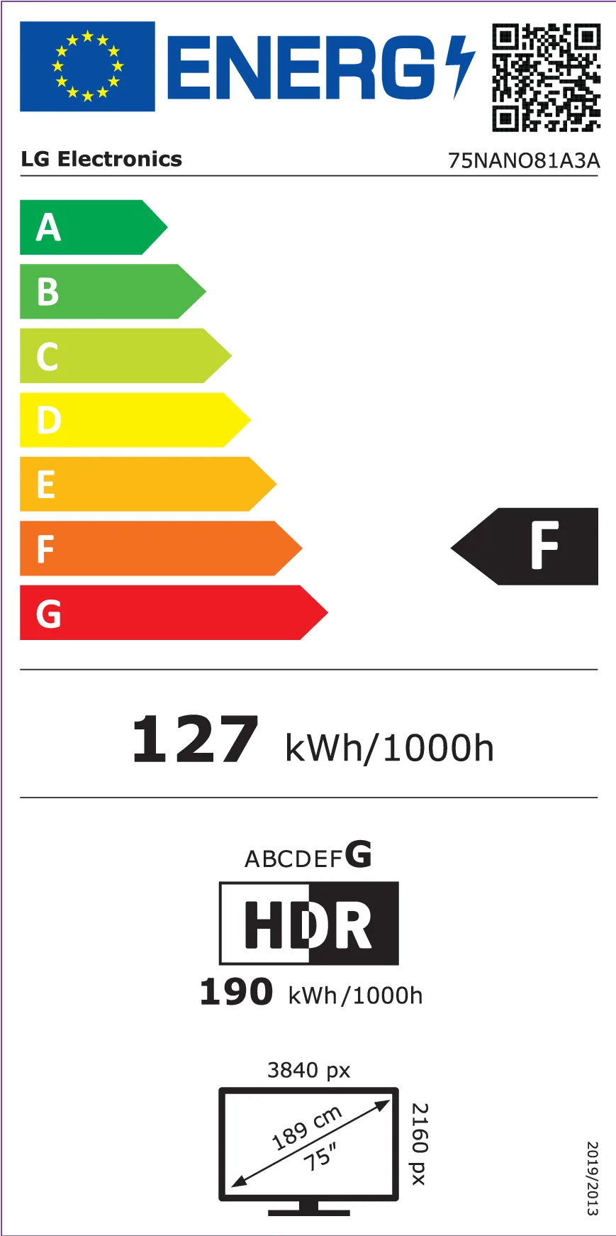 EU Energy Label