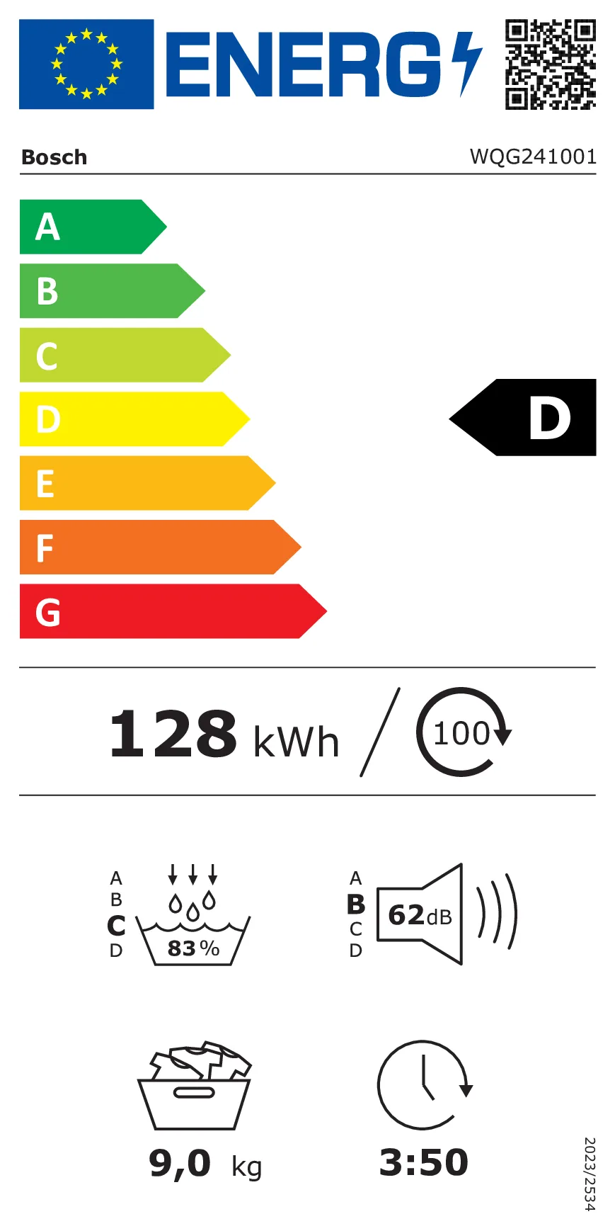 EU Energy Label