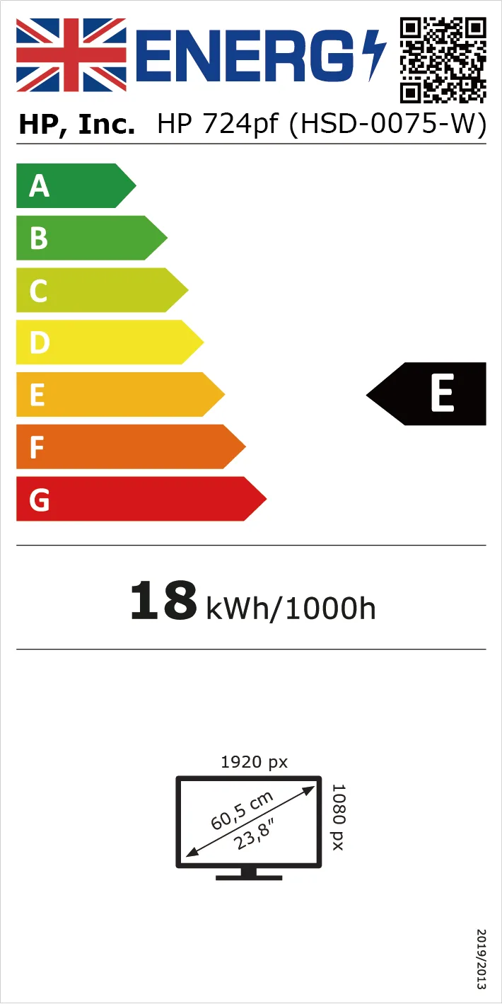 EU Energy Label