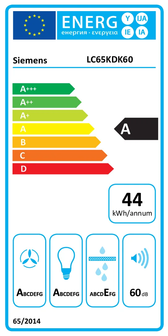 EU Energy Label