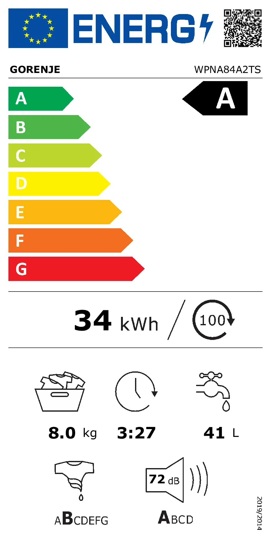 EU Energy Label