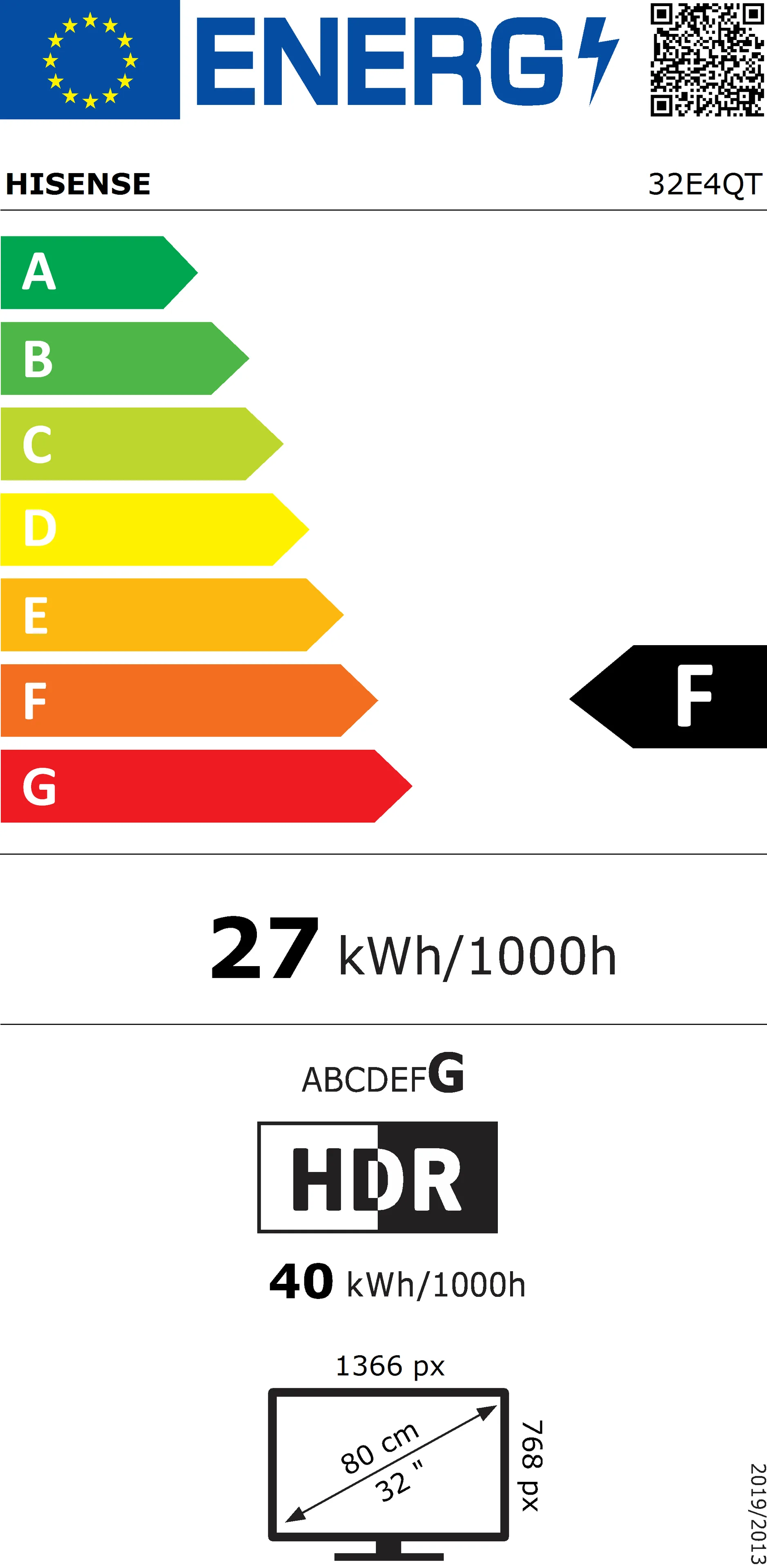 EU Energy Label
