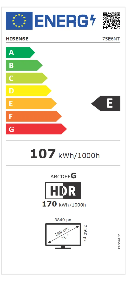 EU Energy Label