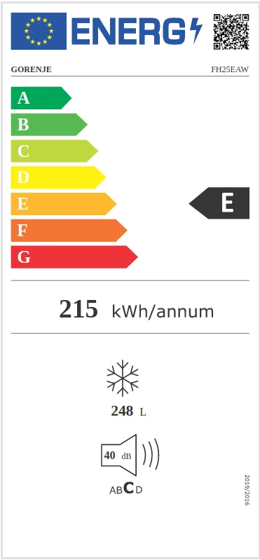 EU Energy Label