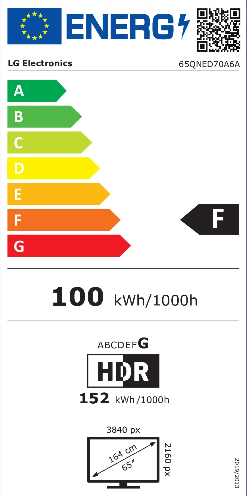 EU Energy Label