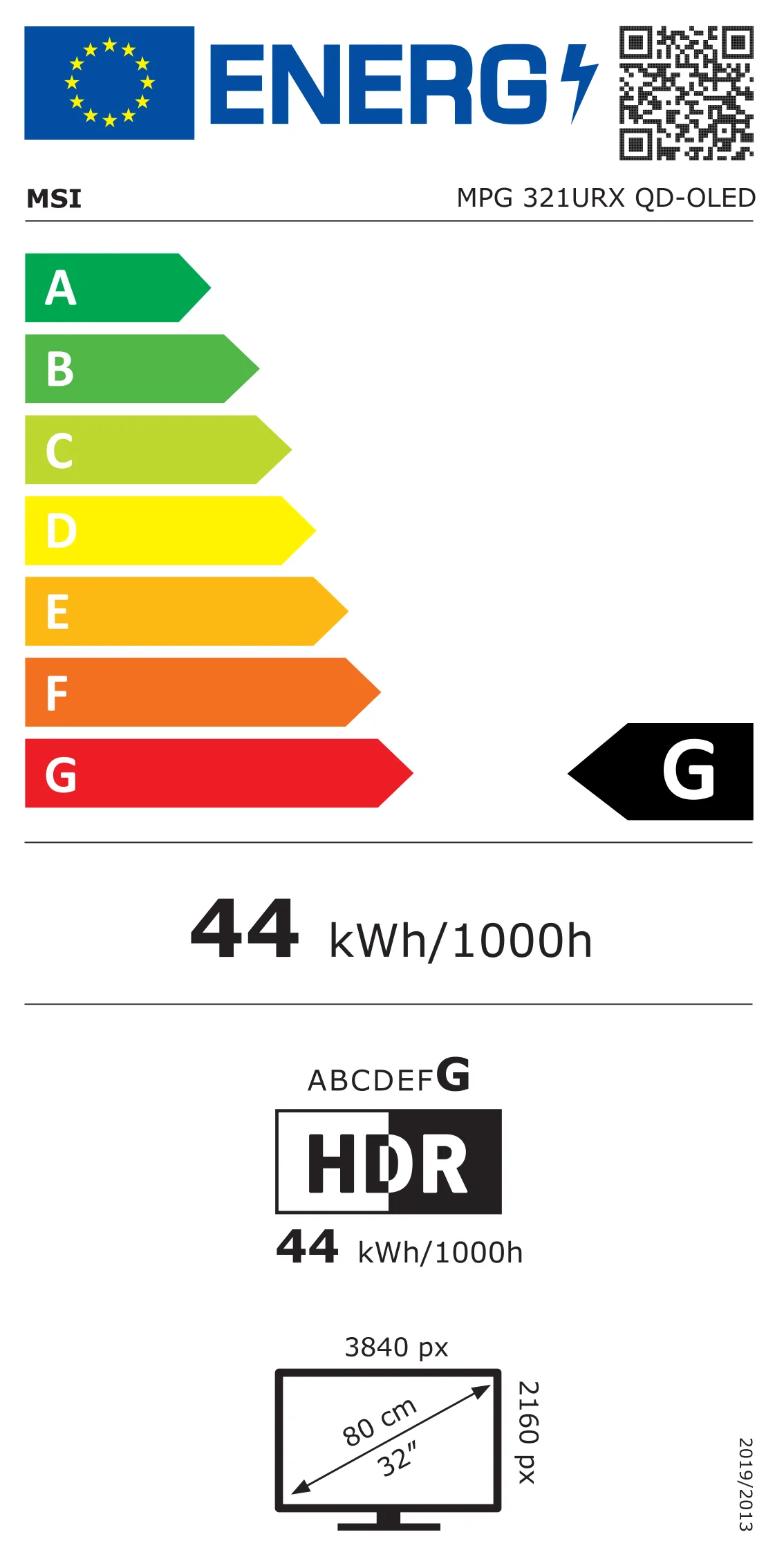 EU Energy Label