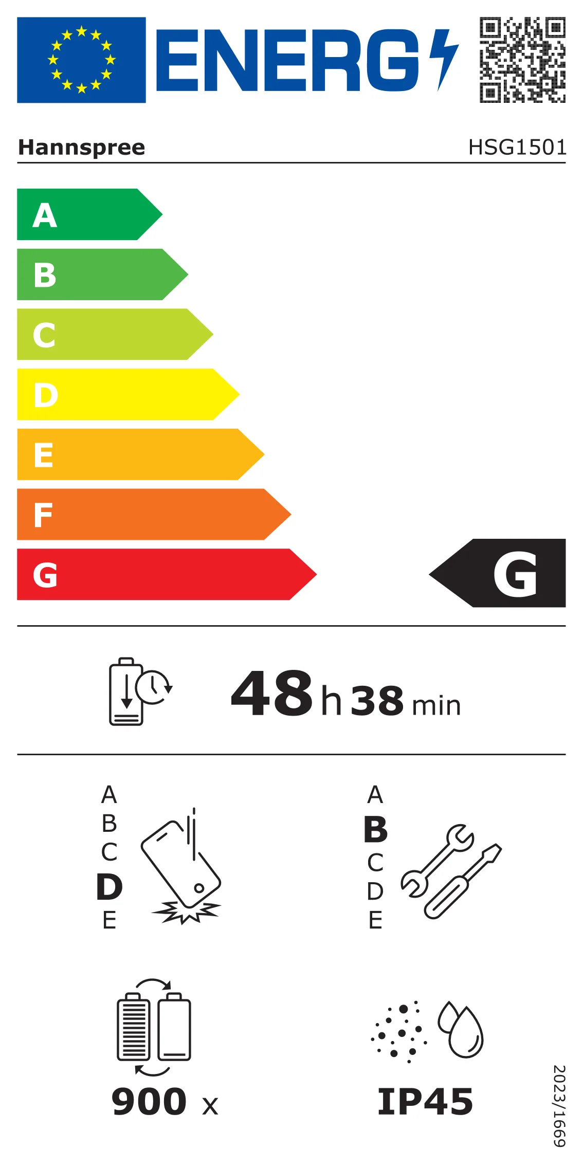 EU Energy Label