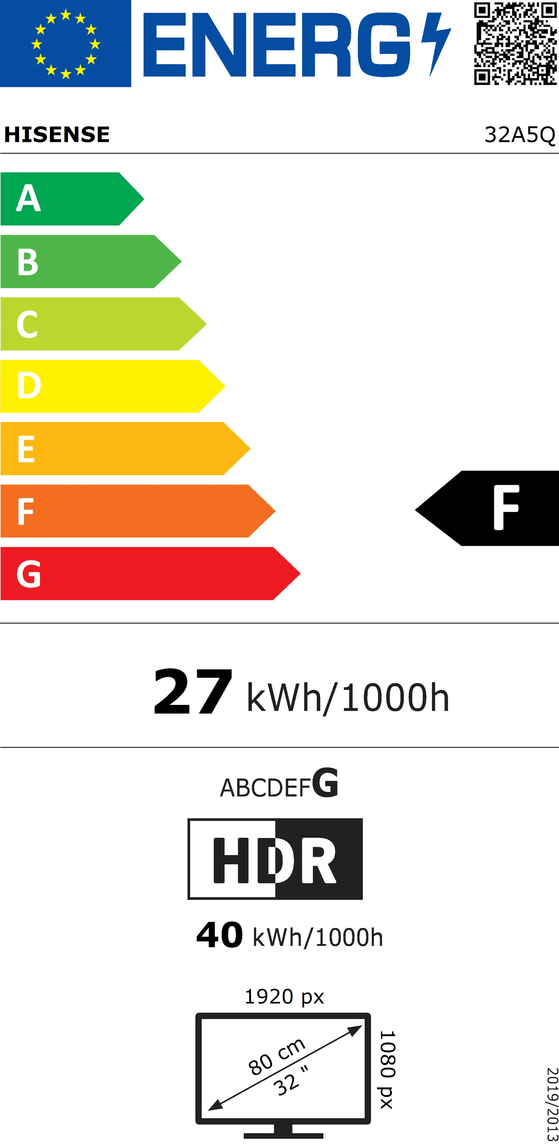 EU Energy Label