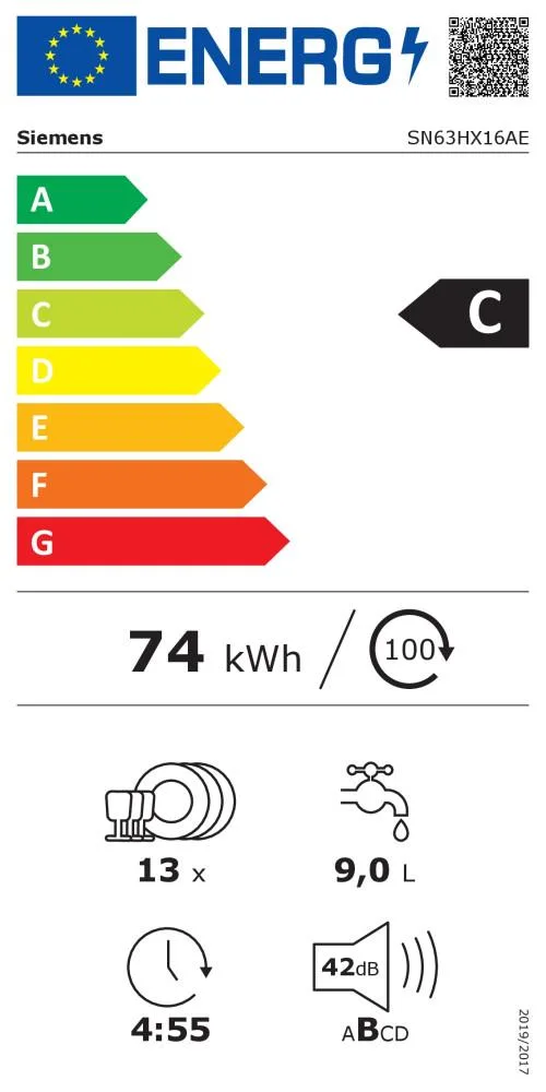 EU Energy Label