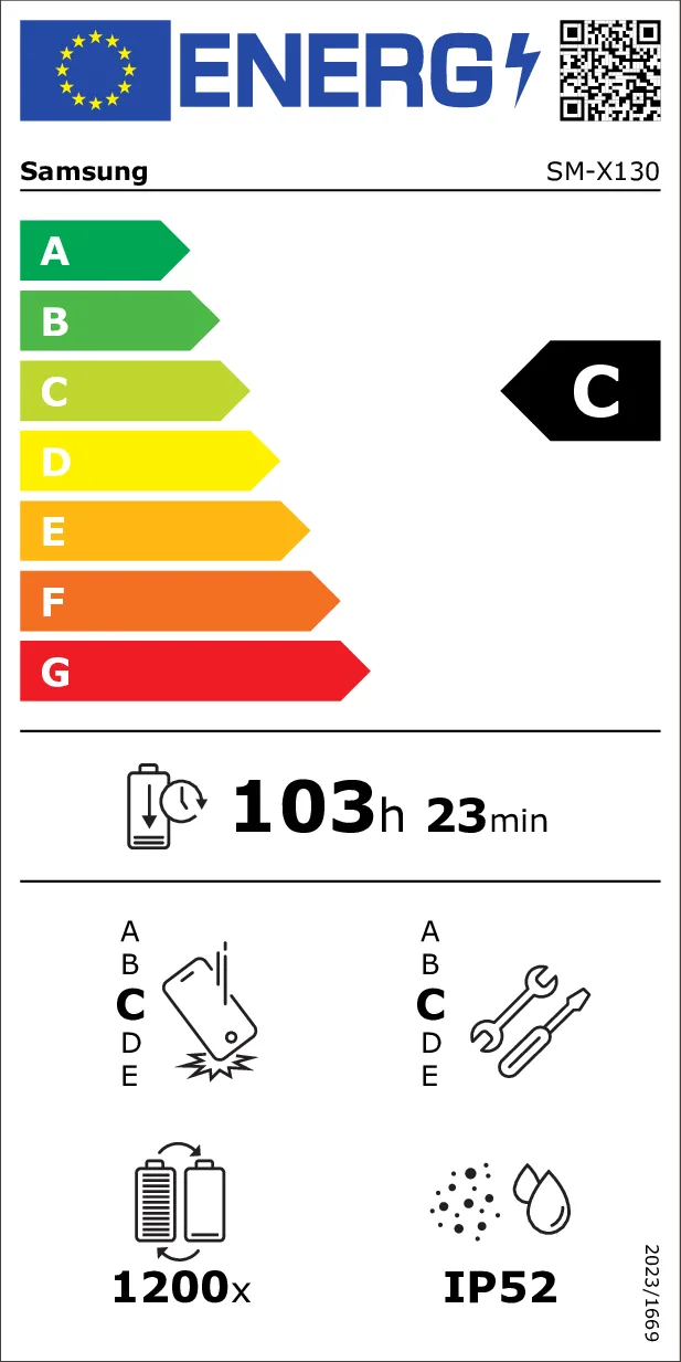 EU Energy Label