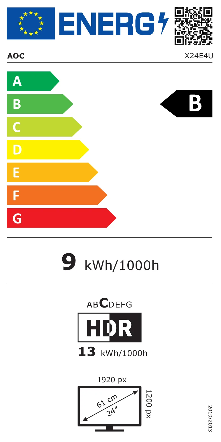 EU Energy Label