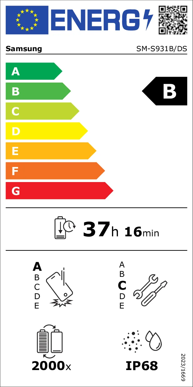 EU Energy Label