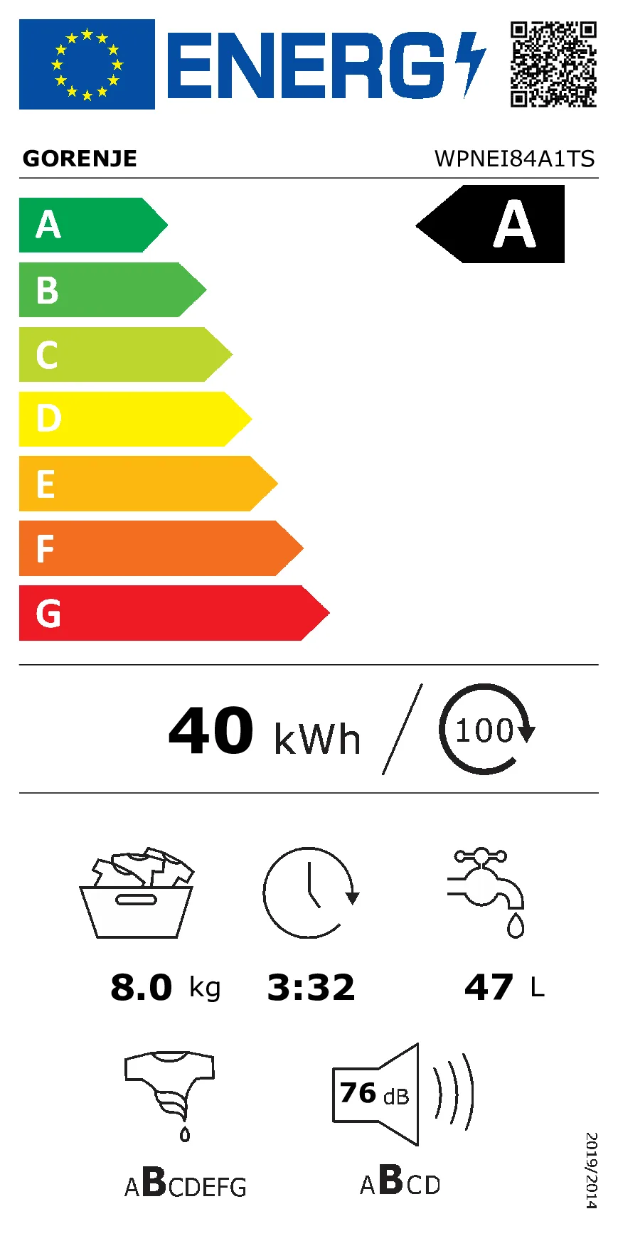 EU Energy Label