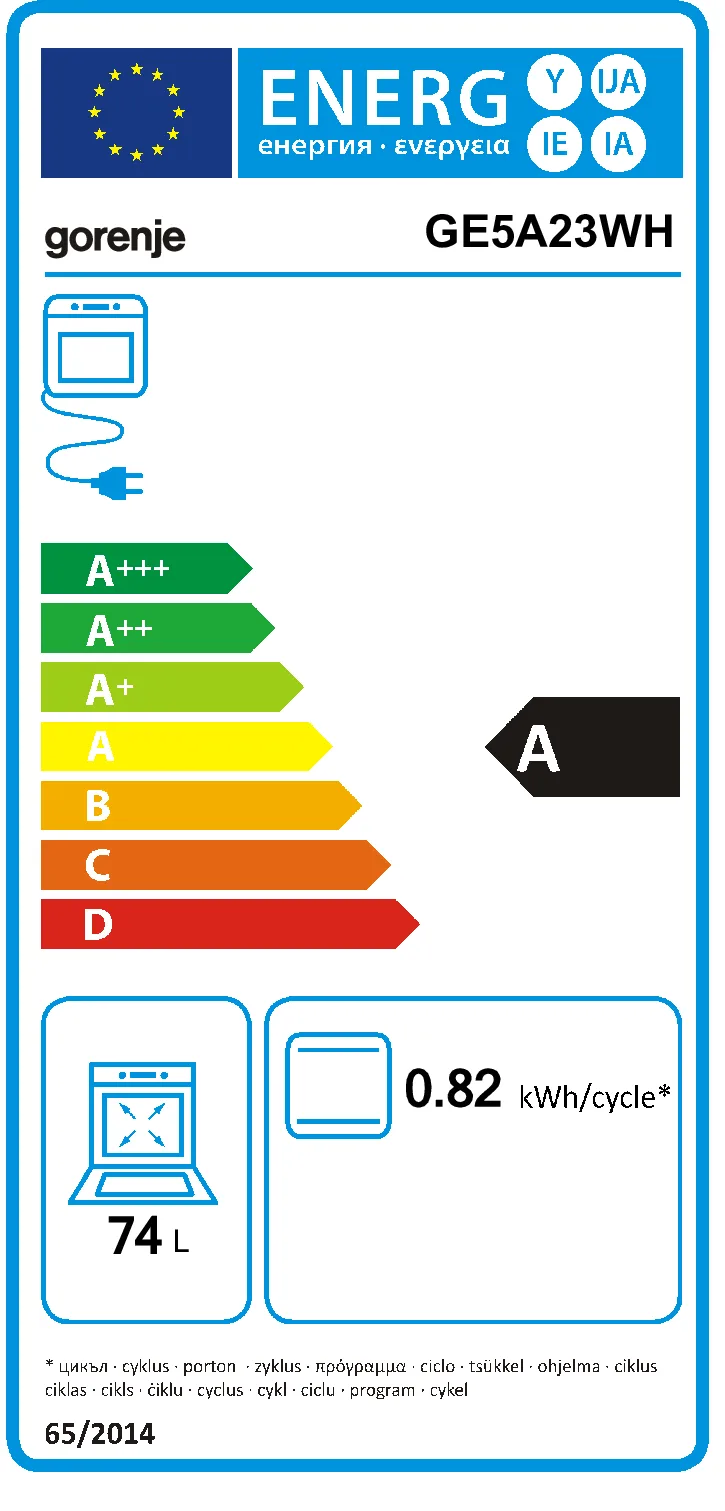 EU Energy Label