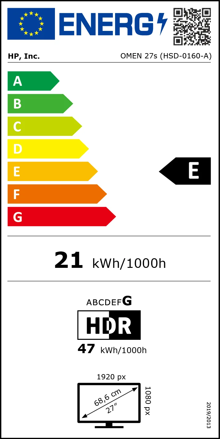 EU Energy Label