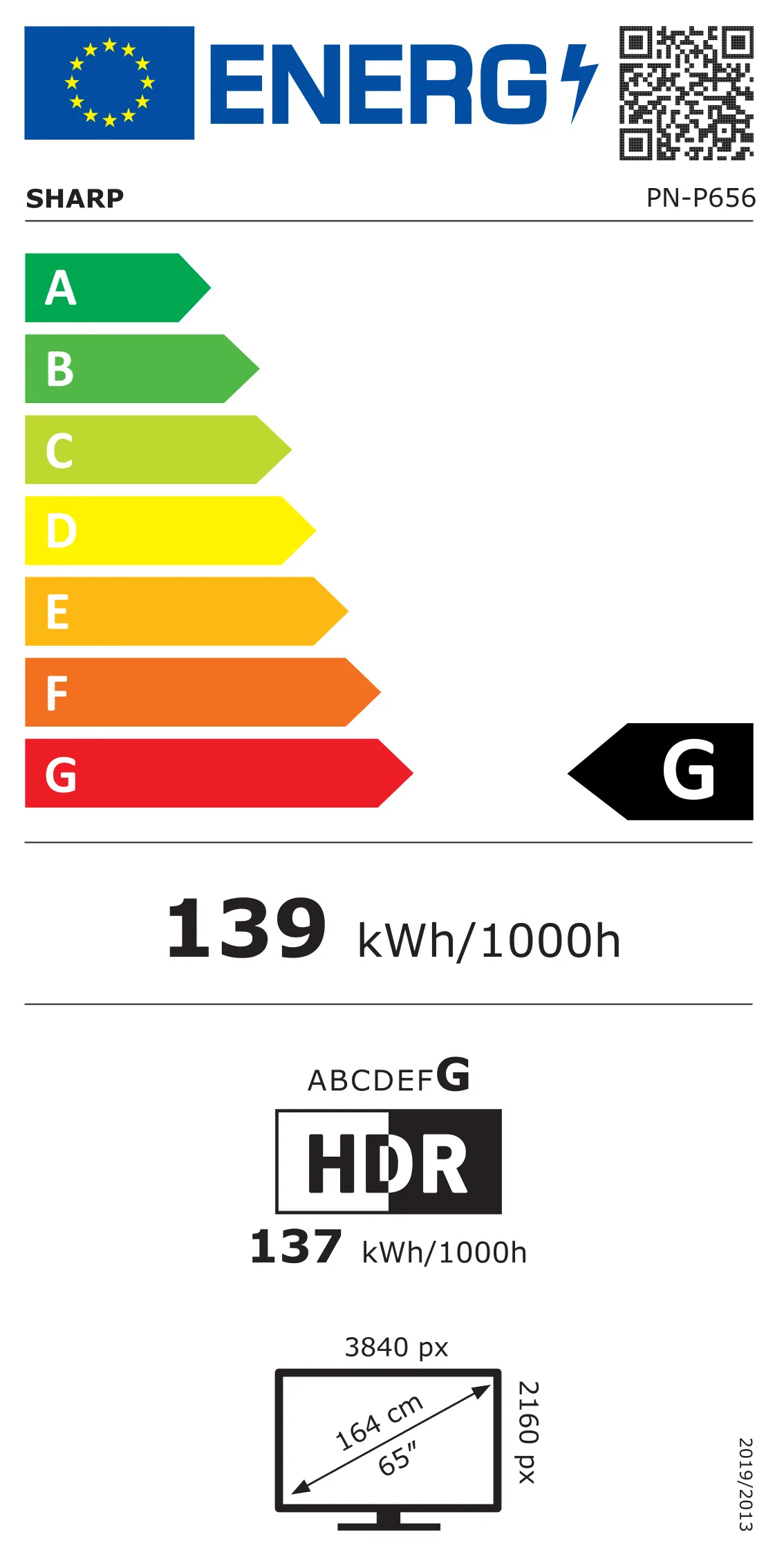 EU Energy Label