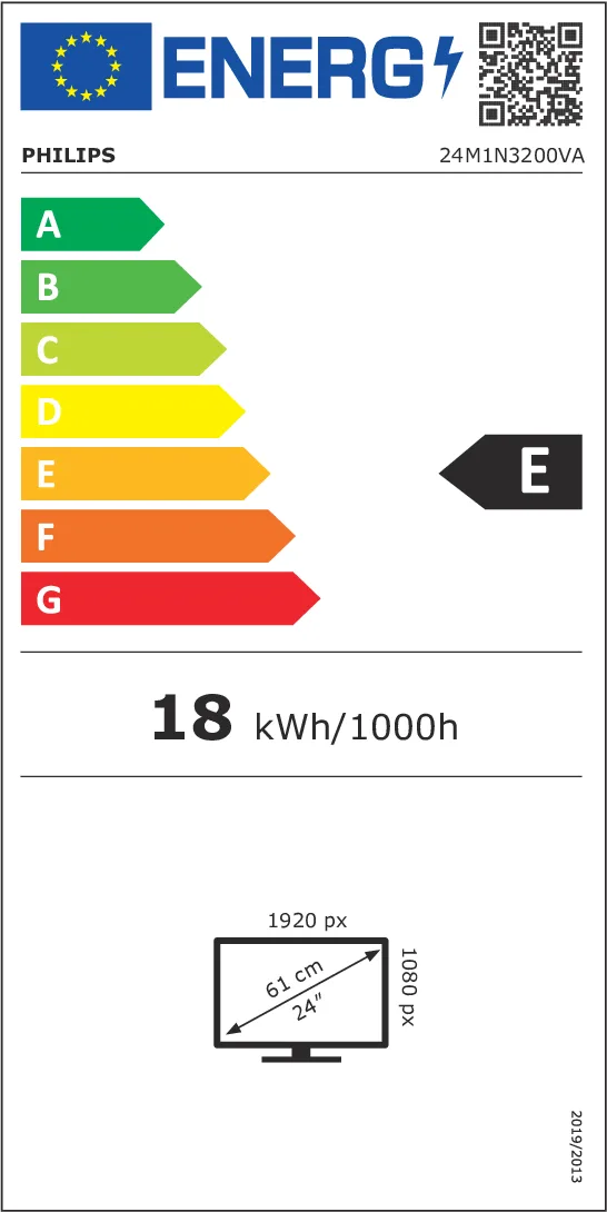 EU Energy Label