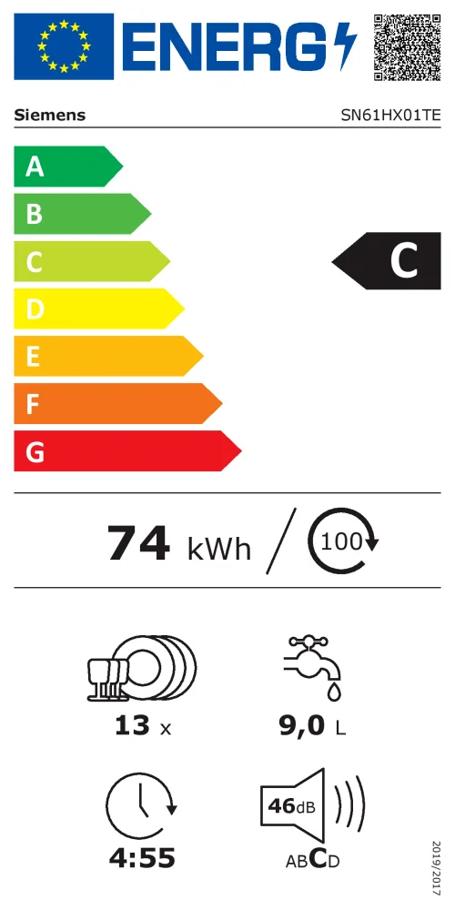 EU Energy Label