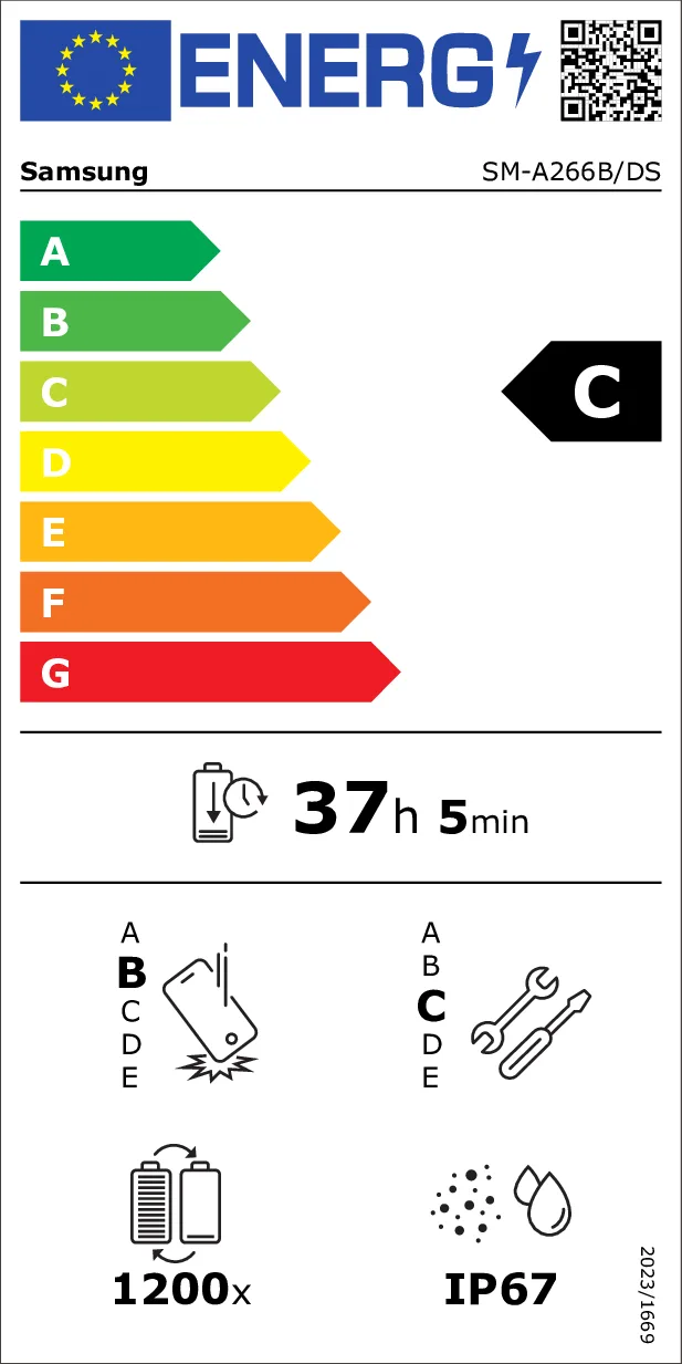 EU Energy Label
