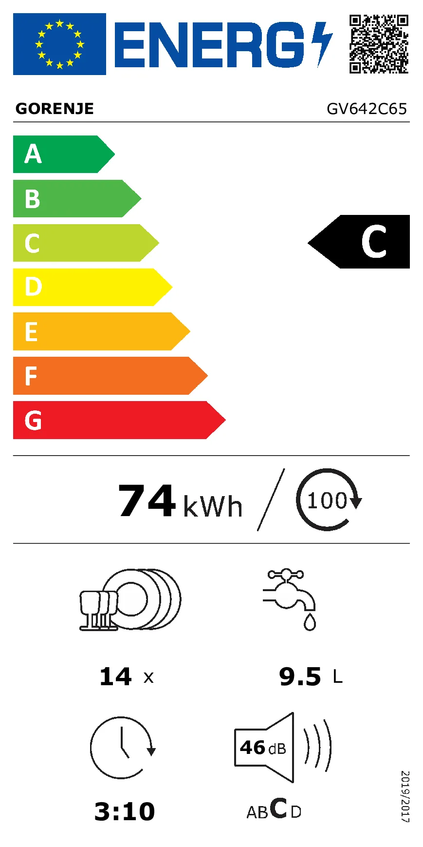 EU Energy Label