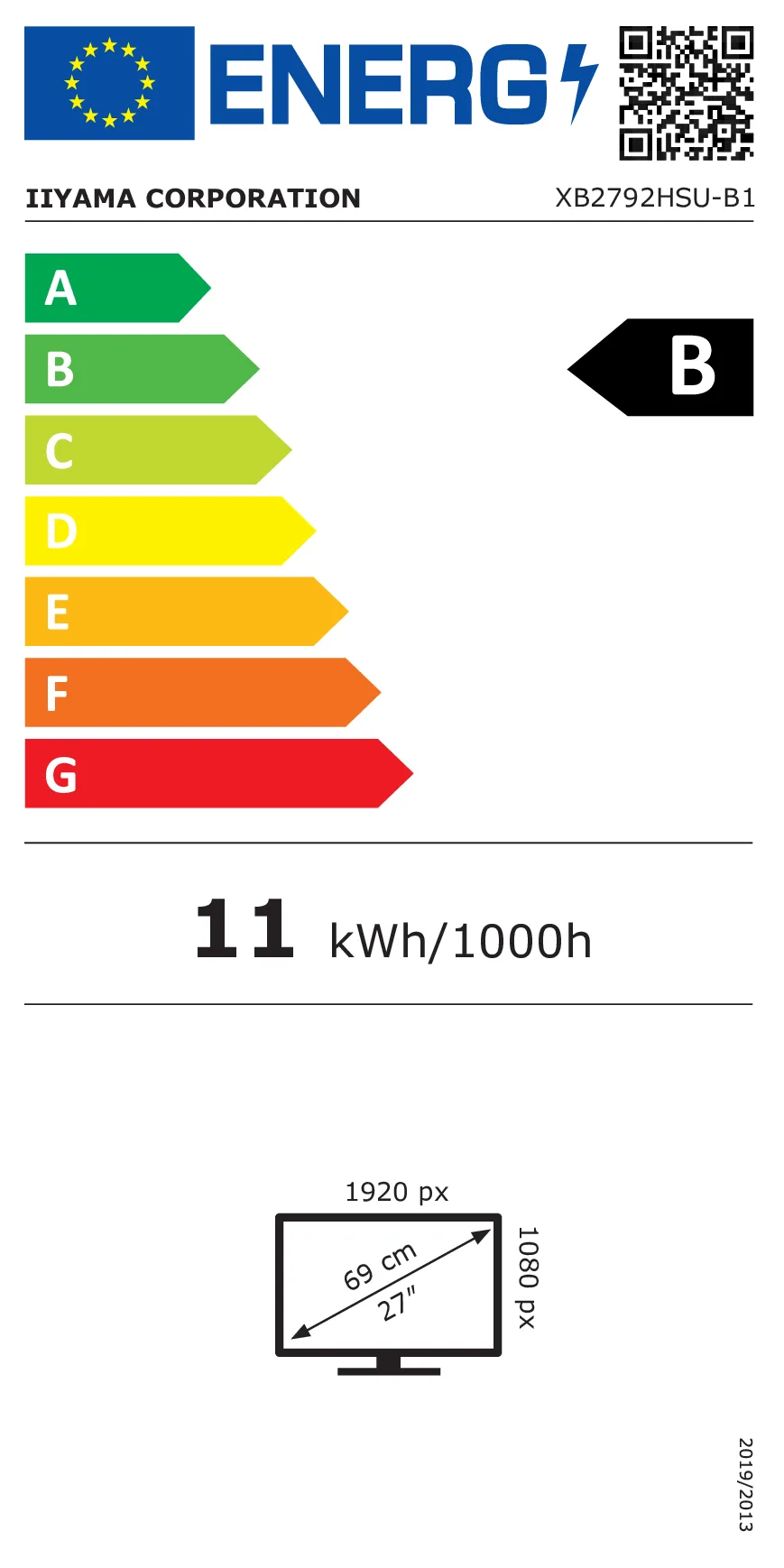 EU Energy Label
