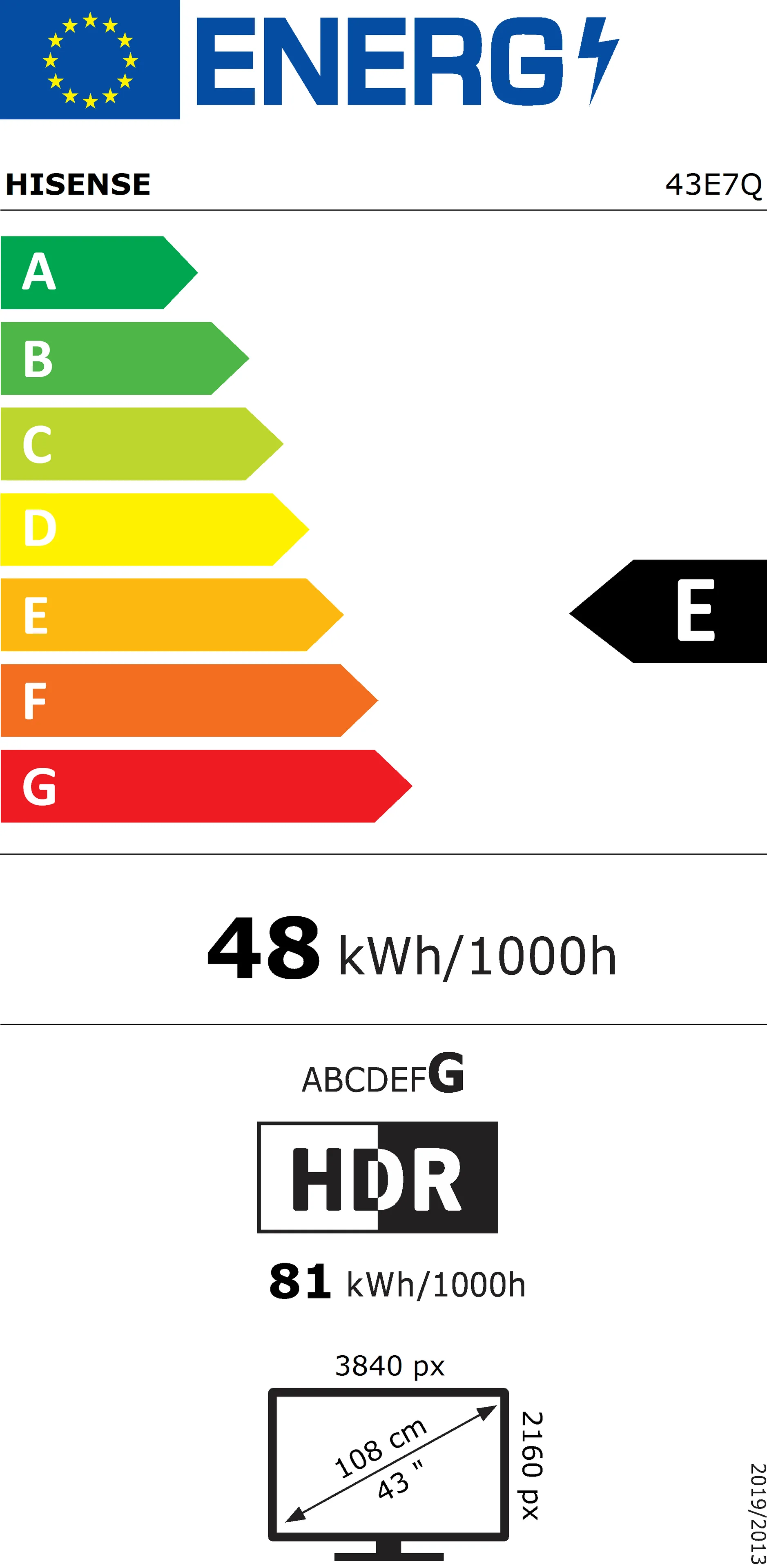 EU Energy Label