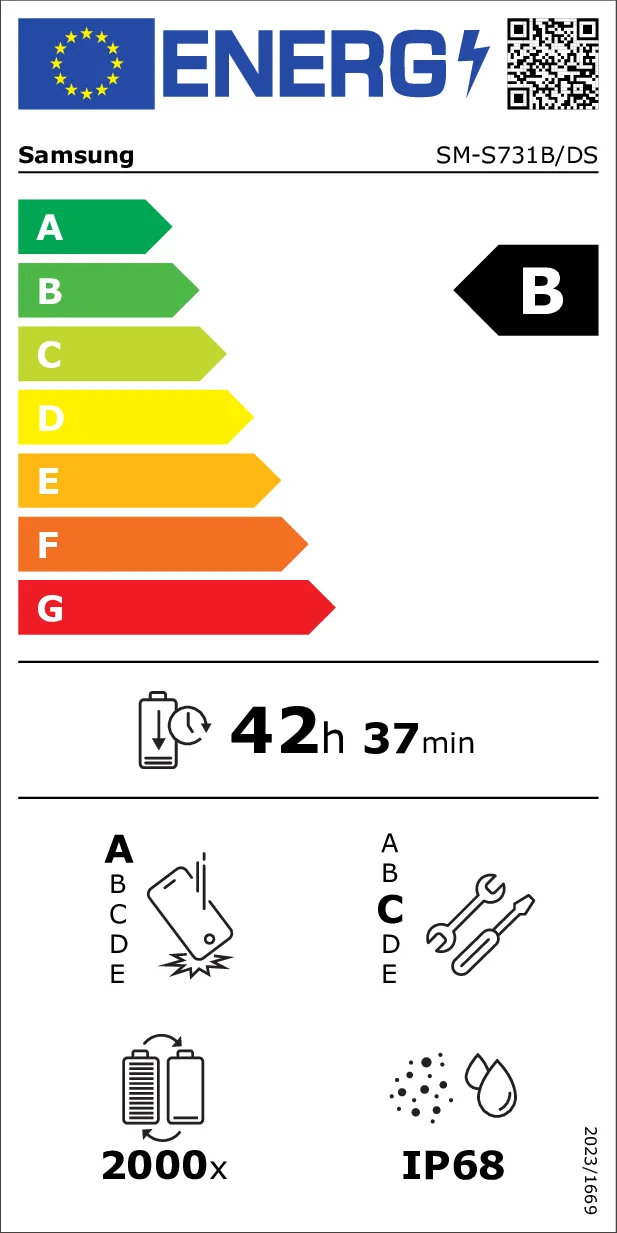 EU Energy Label
