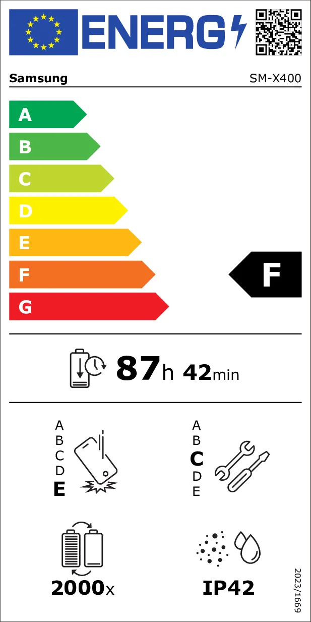 EU Energy Label