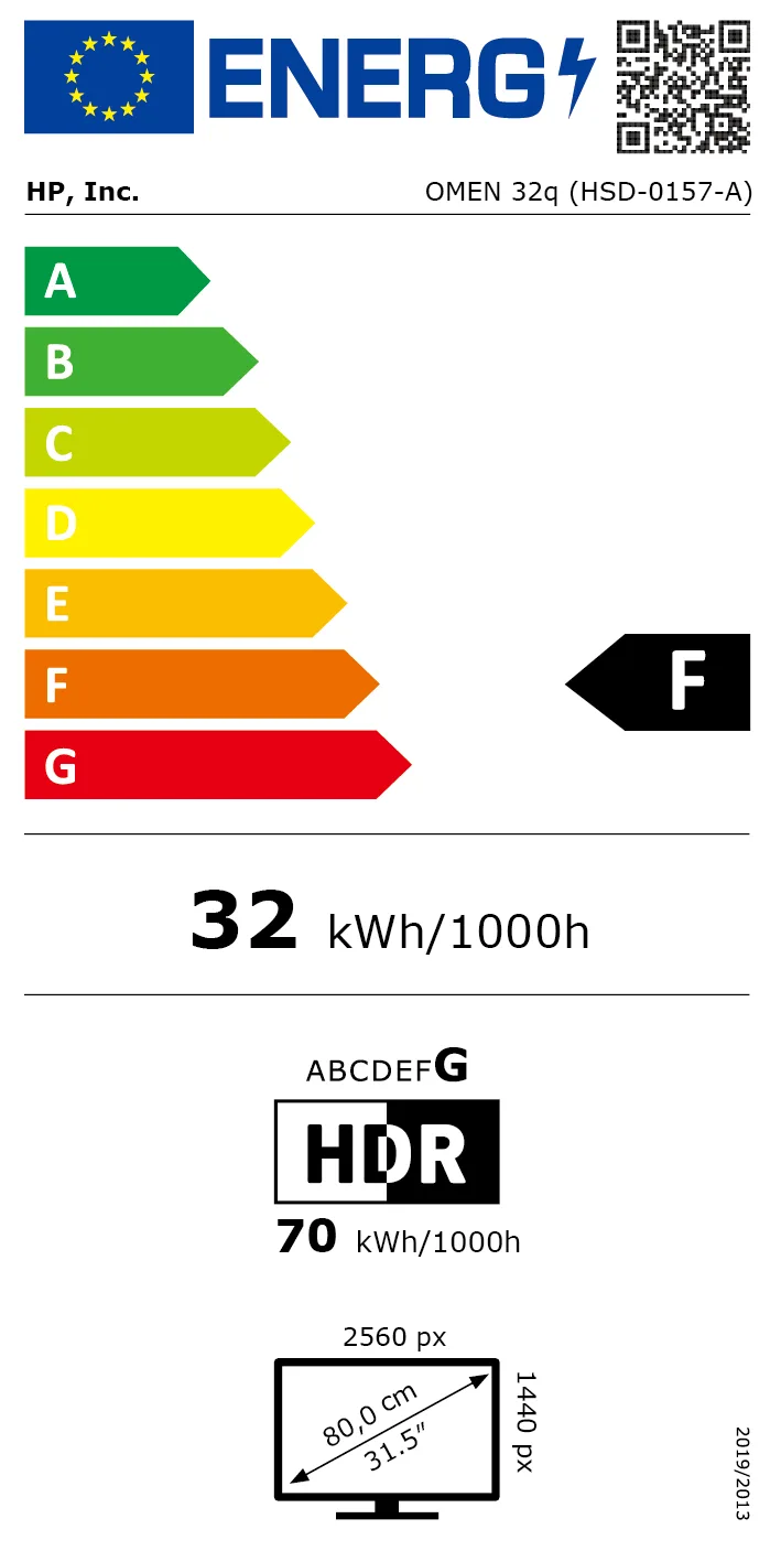 EU Energy Label