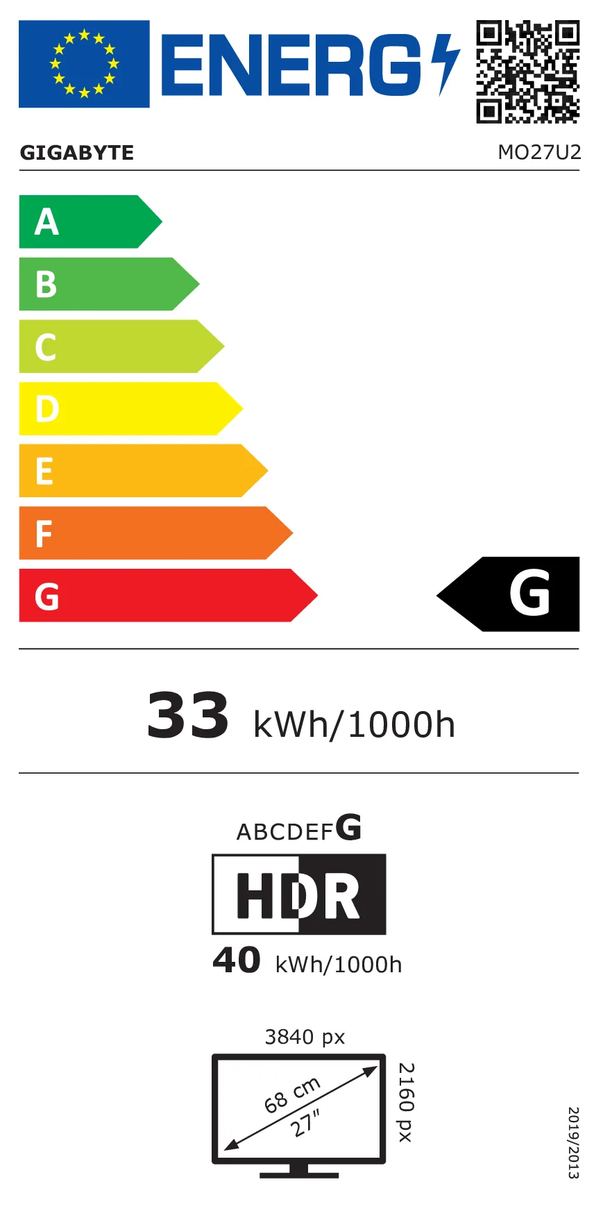 EU Energy Label