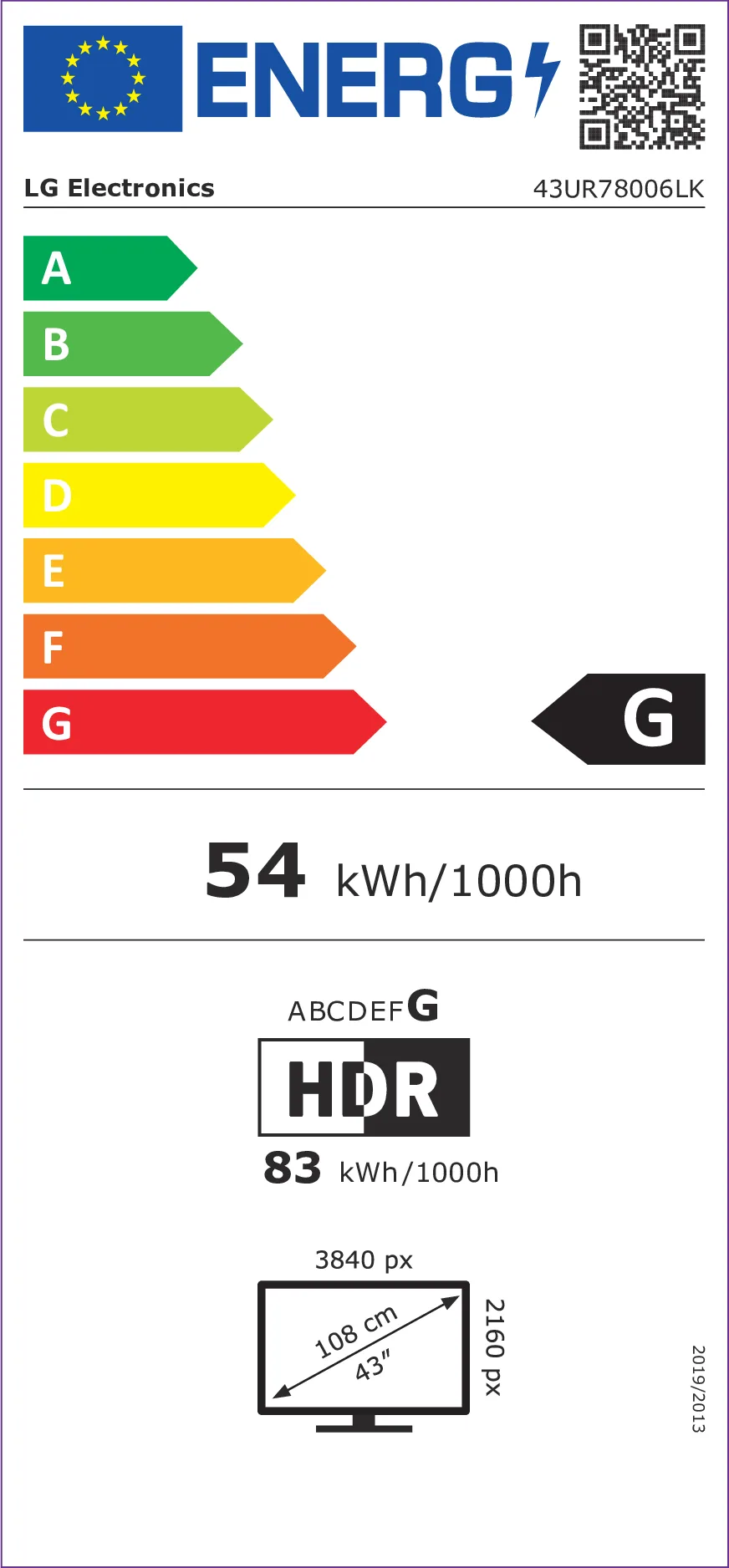 EU Energy Label