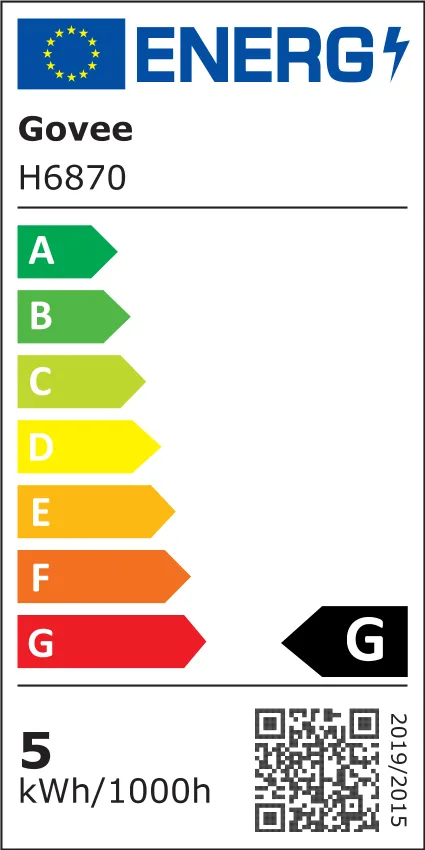 EU Energy Label