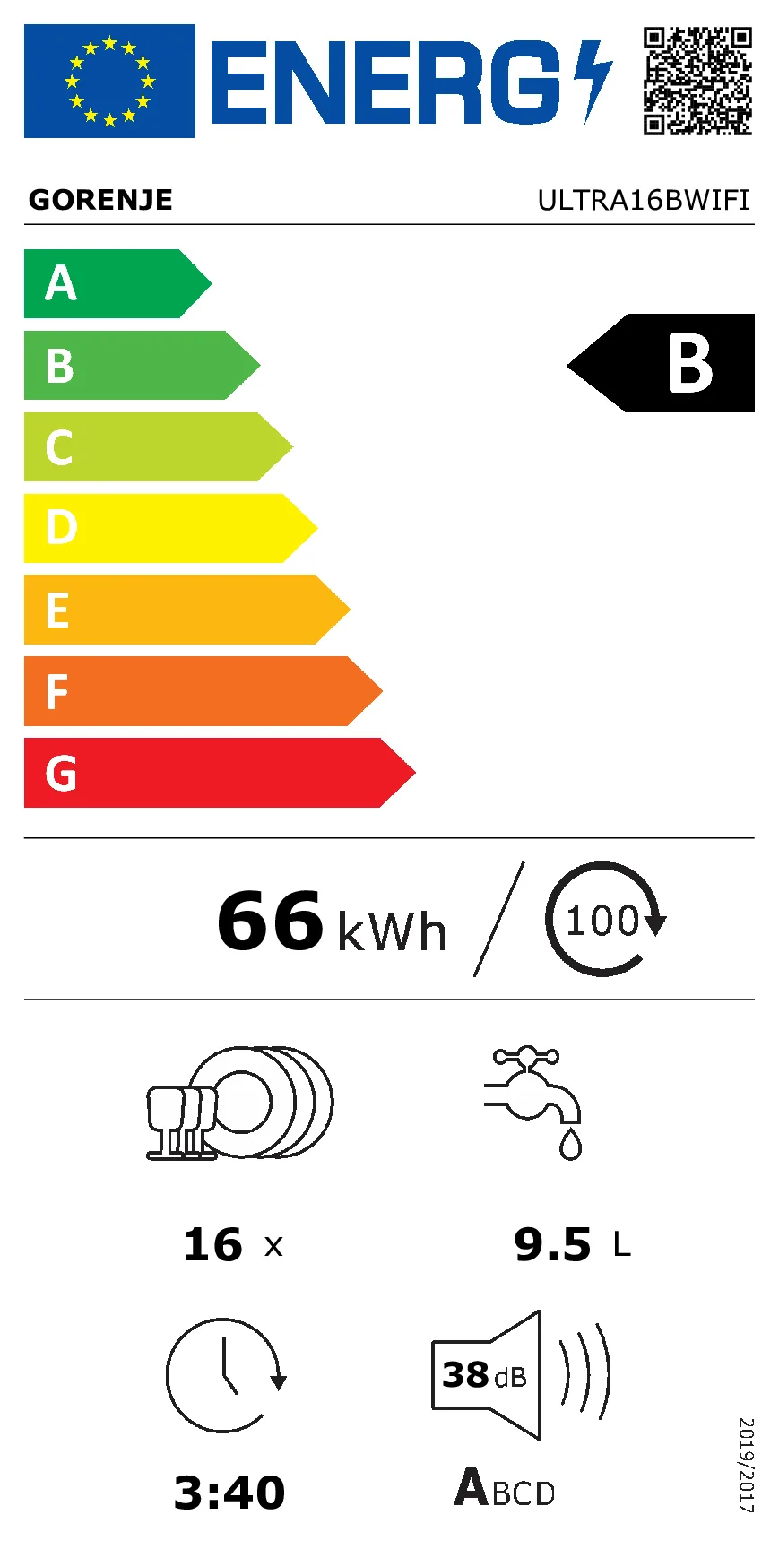 EU Energy Label