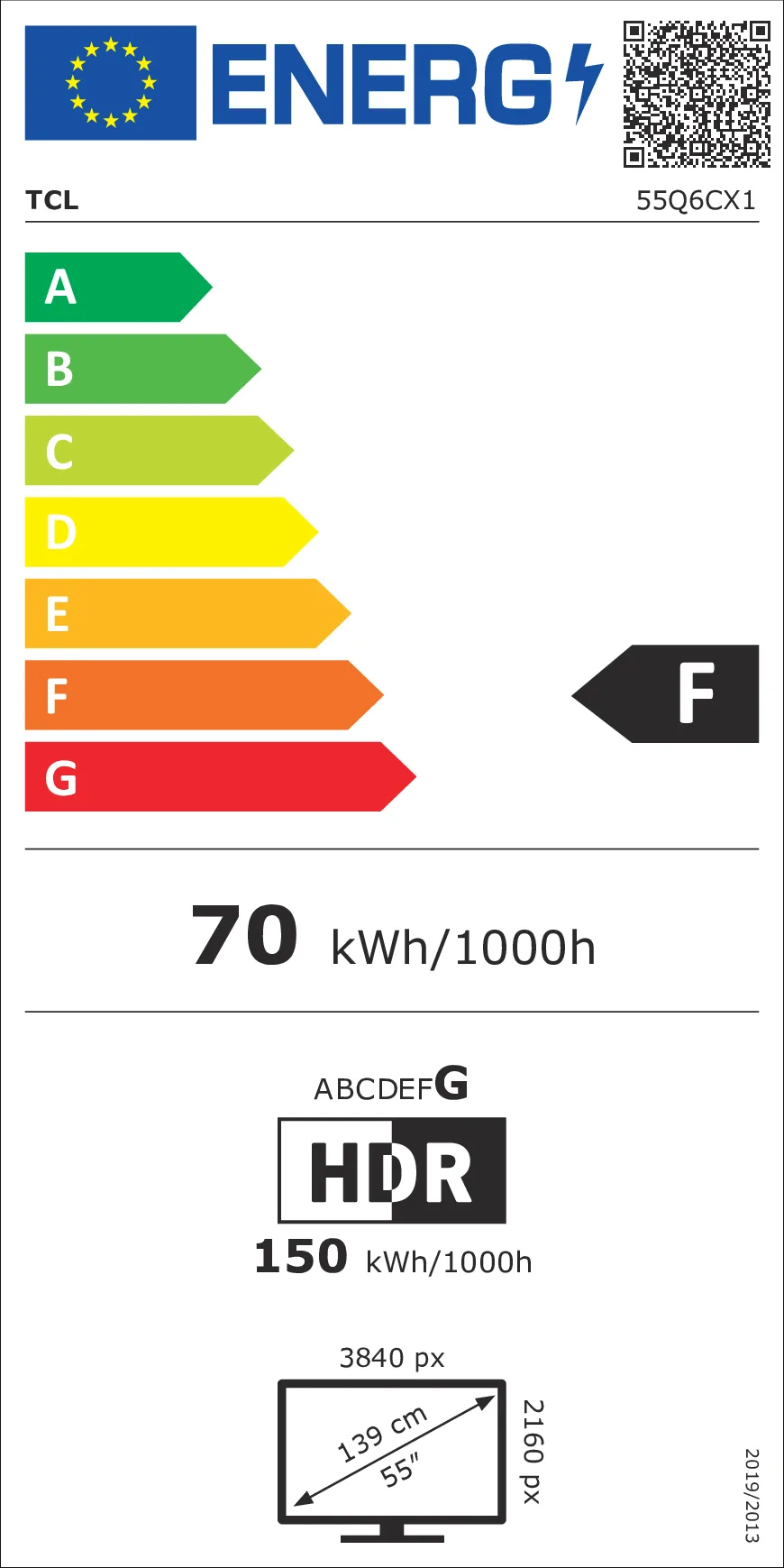 EU Energy Label