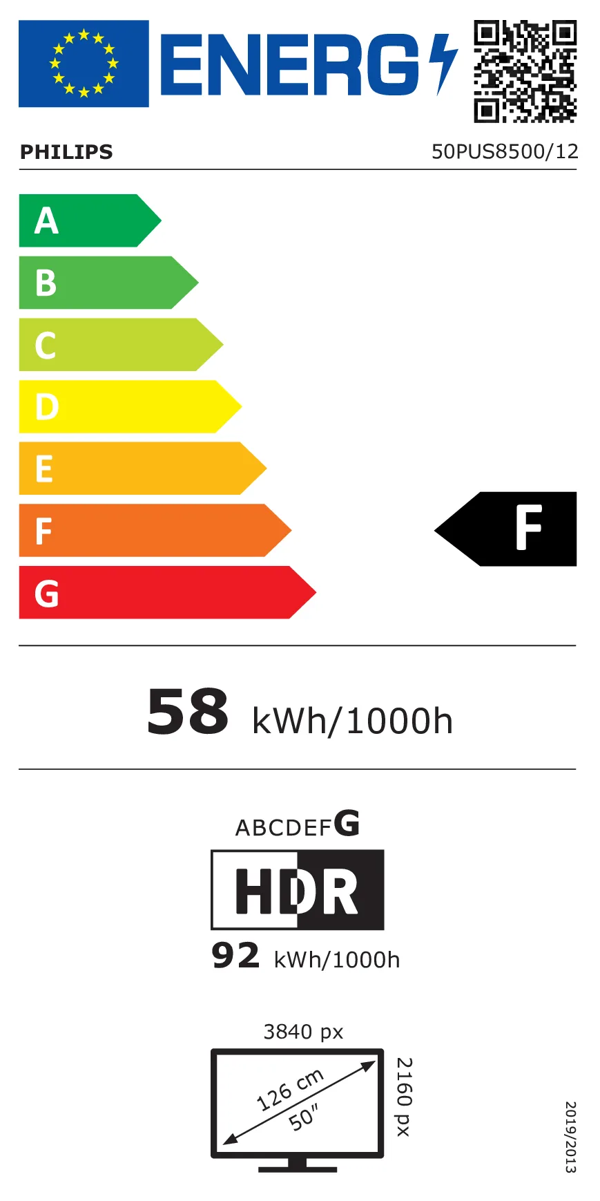 EU Energy Label