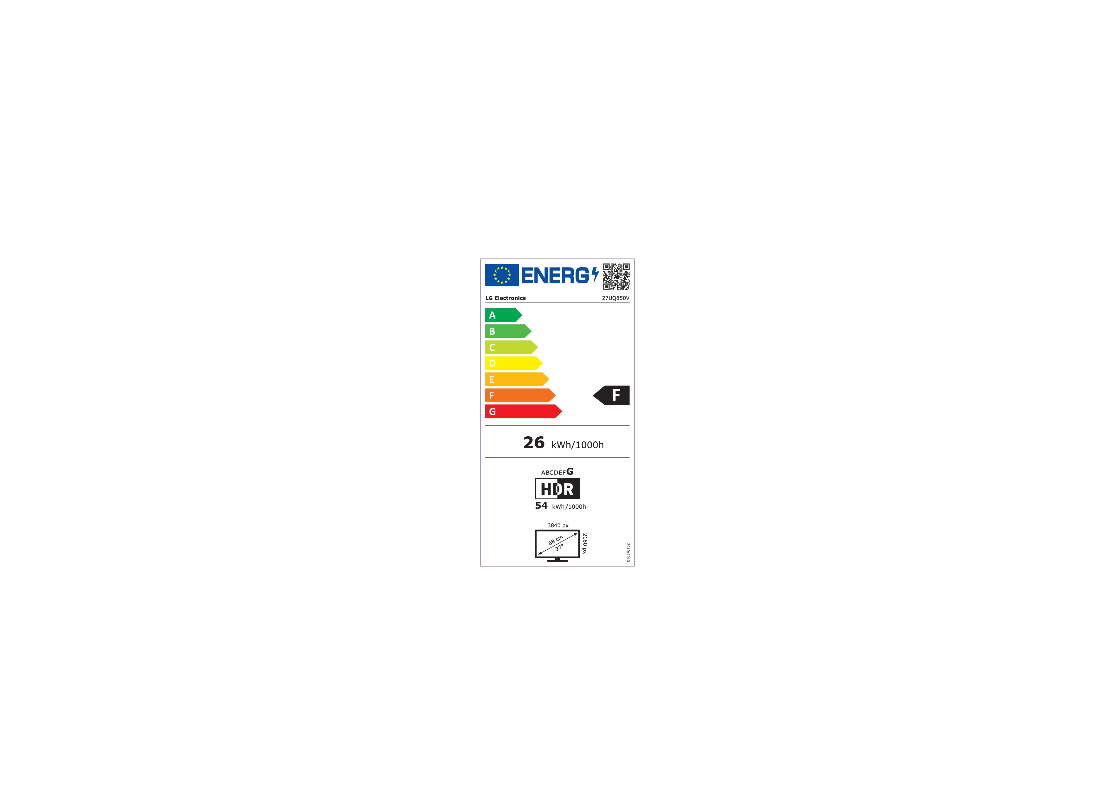 EU Energy Label