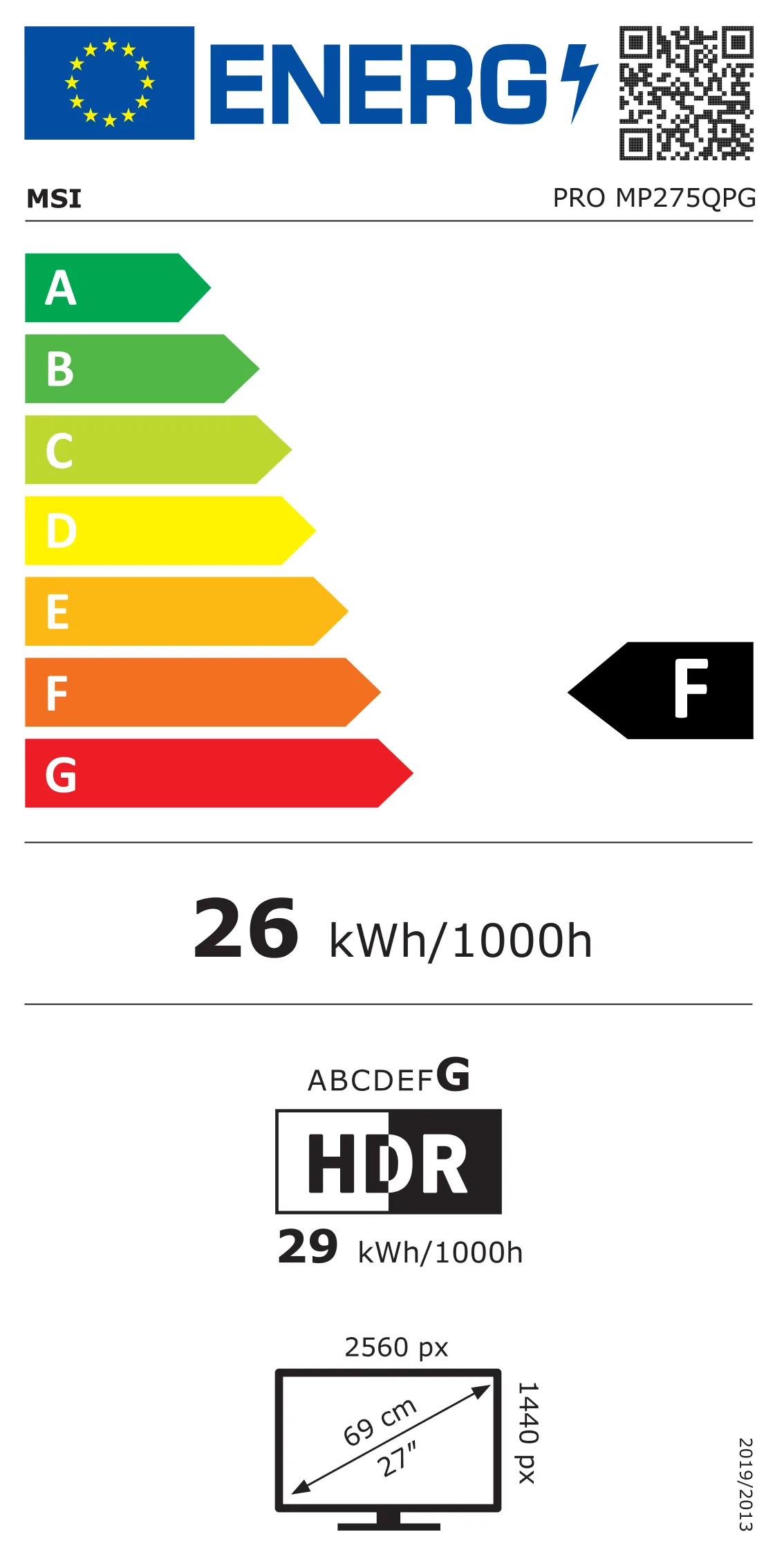 EU Energy Label